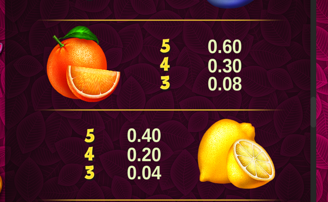 strike it rich paytable 6
