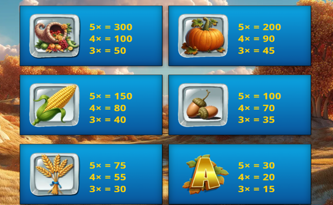 stuffed with wins paytable 1