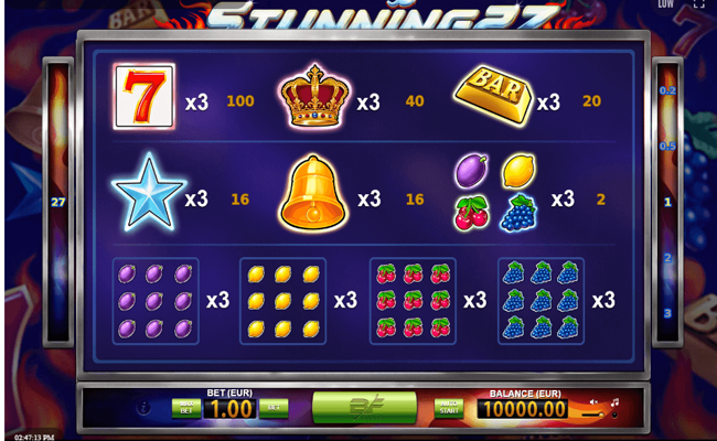 stunning 27 paytable