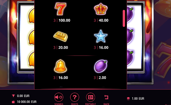 stunning 27 paytable1