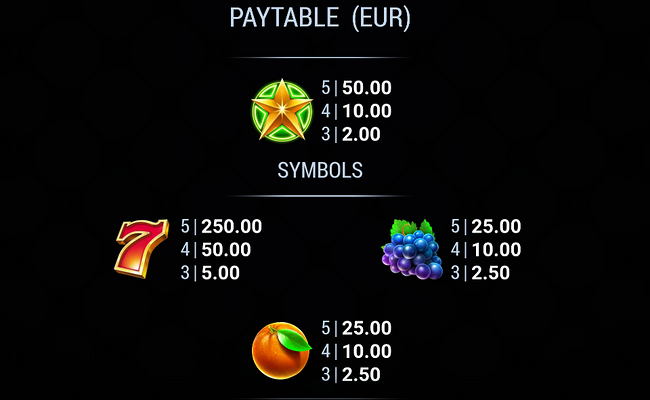 stunning cash cash mesh link paytable 1