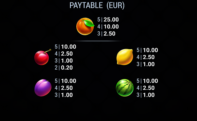 stunning cash cash mesh link paytable 2