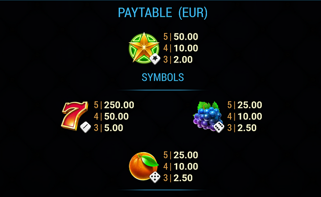 stunning cash ultra dice paytable 1