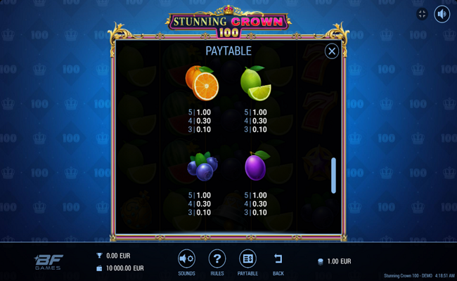 stunning crown 100 paytable 2