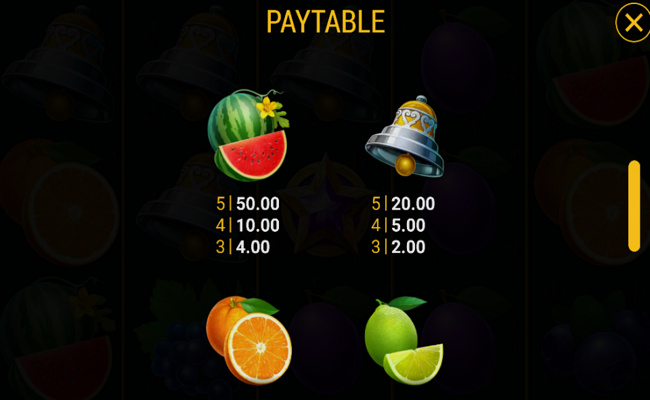 stunning crown cash mesh paytable 3