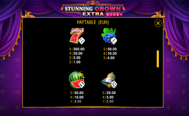 stunning crown extra dice paytable 2