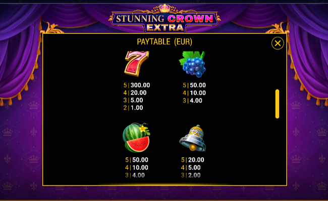 stunning crown extra paytable 2