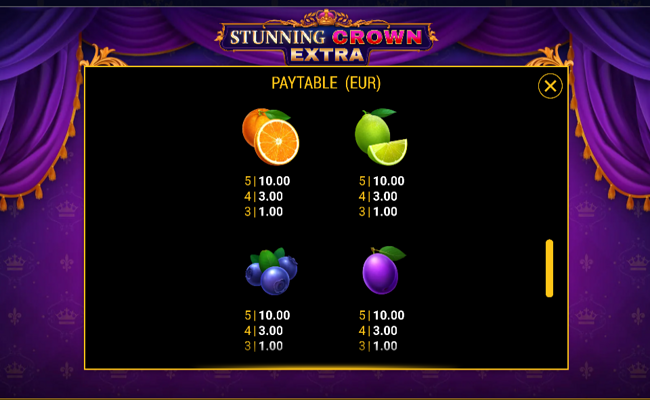 stunning crown extra paytable 3