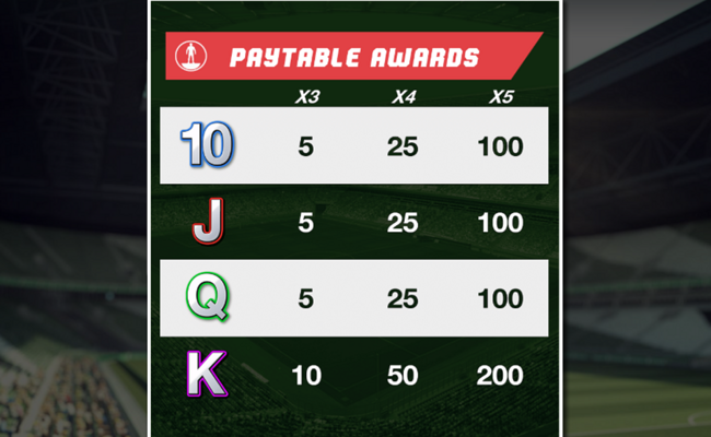 subbuteo paytable2