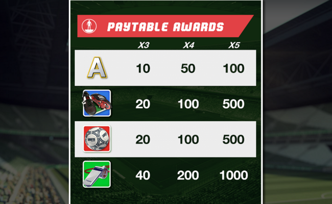 subbuteo paytable3
