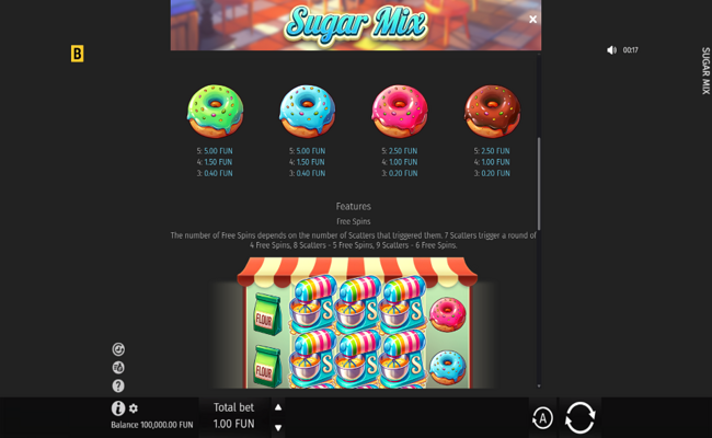 sugar mix paytable 2