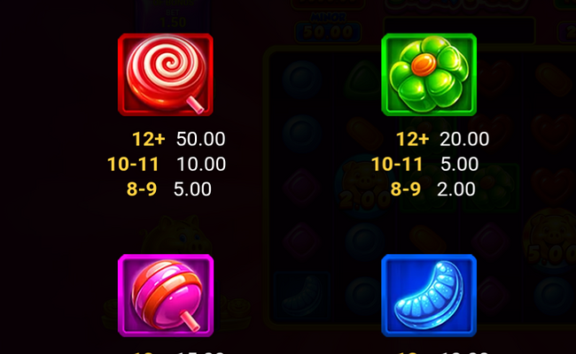 sugar piggy hold and win 6x5 paytable 1