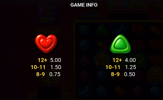 sugar piggy hold and win 6x5 paytable 3