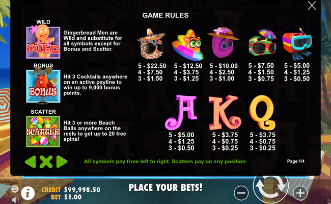 sugar rush summer time paytable