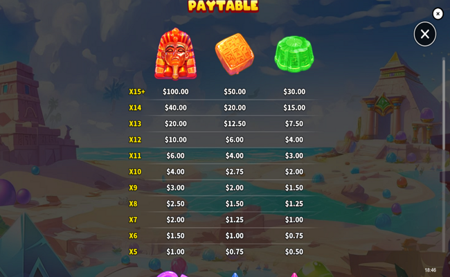 sugar sands paytable 1