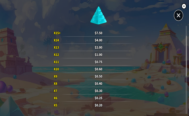 sugar sands paytable 3