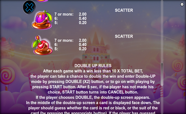 sugar town paytable 3