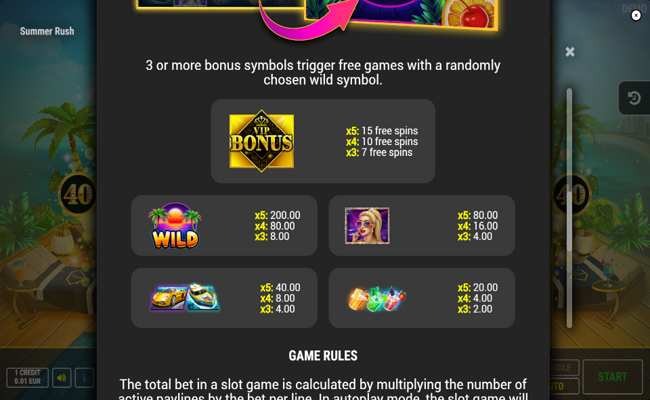 summer rush paytable