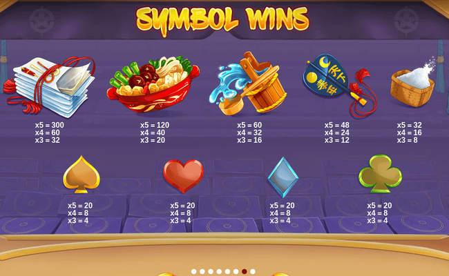 sumo spins paytable