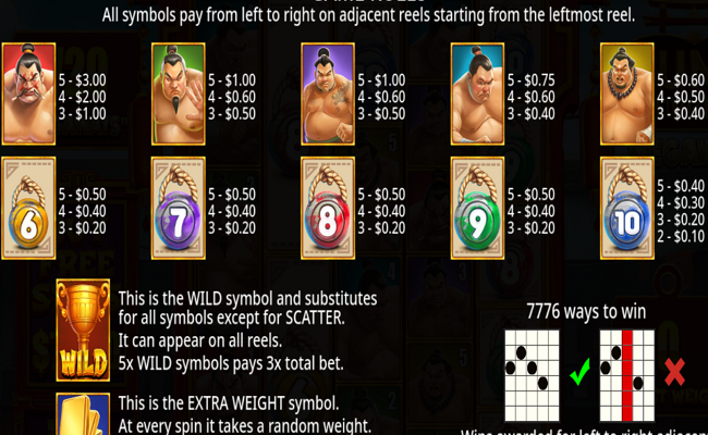 sumo supreme megaways paytable