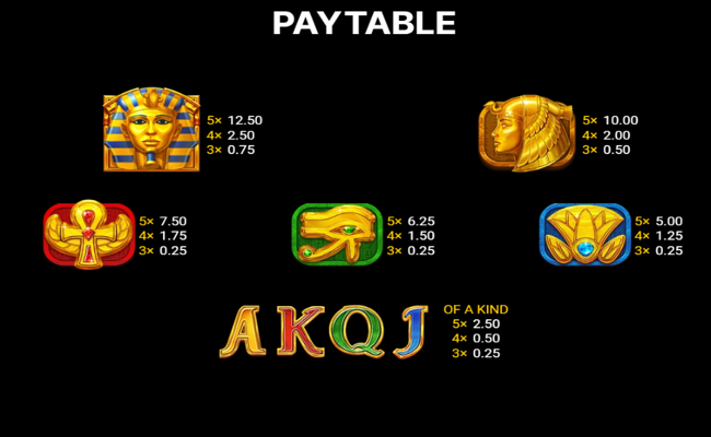 sun of egypt 5 hold and win paytable 1