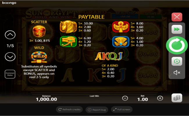 sun of egypt paytable