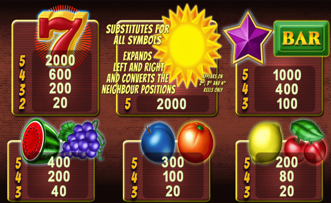 sun triad paytable