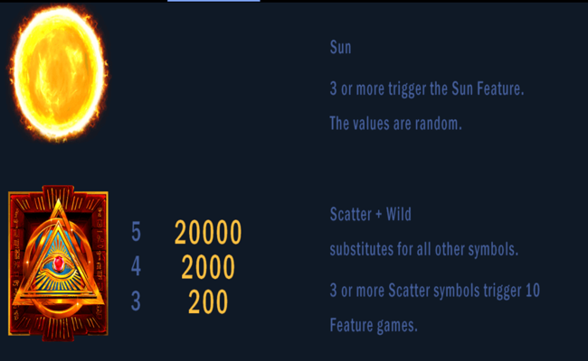 sun wind paytable 1