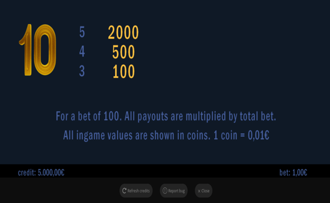 sun wind paytable 4