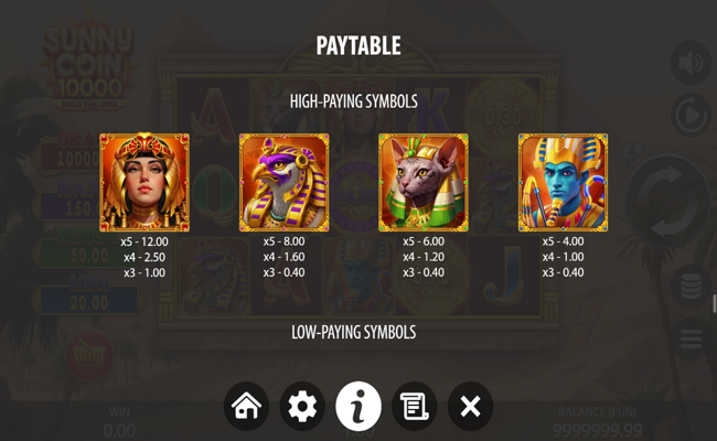 sunny coin 10000 paytable 3