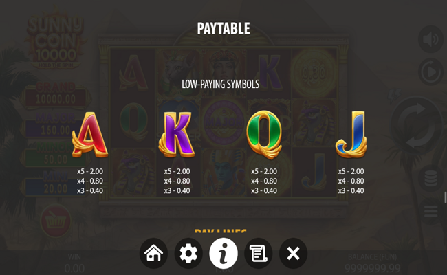 sunny coin 10000 paytable 4