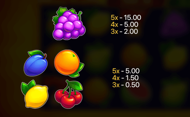 sunny fruits hold and win paytable 2