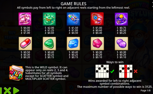 sunnydaze asylum paytable