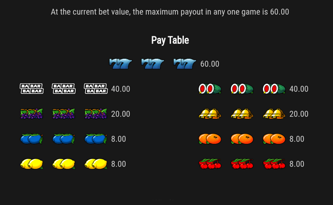 sunrise reels paytable