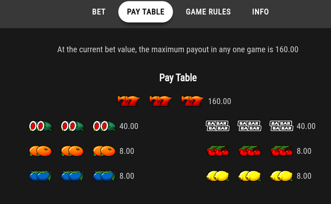 sunset reels paytable