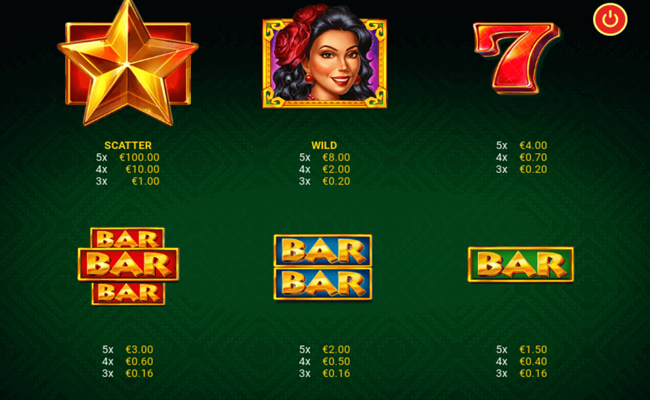 sunshine fruits paytable