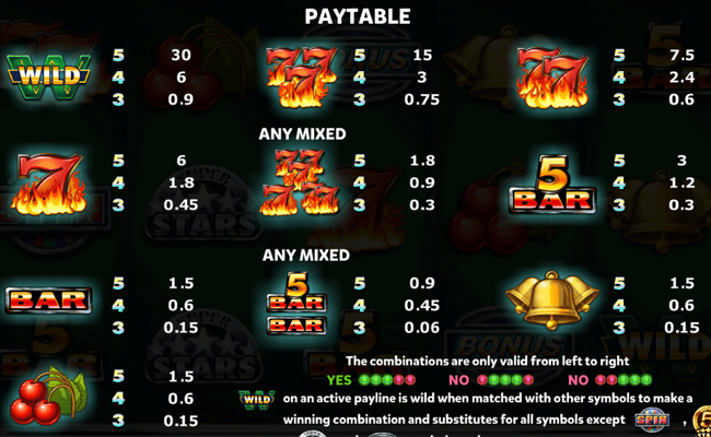super 10 stars paytable