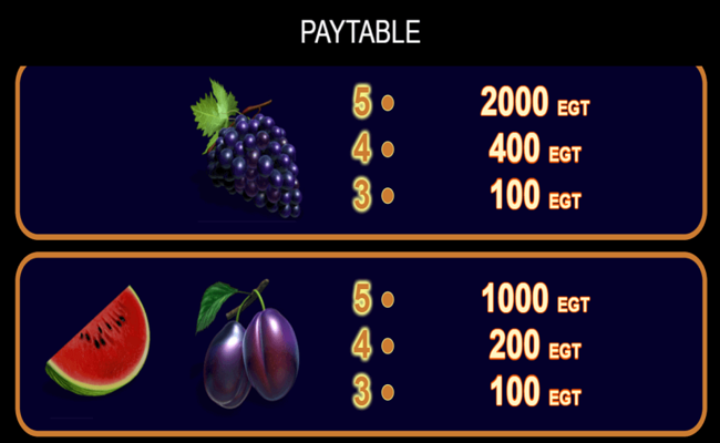 super 20 paytable2