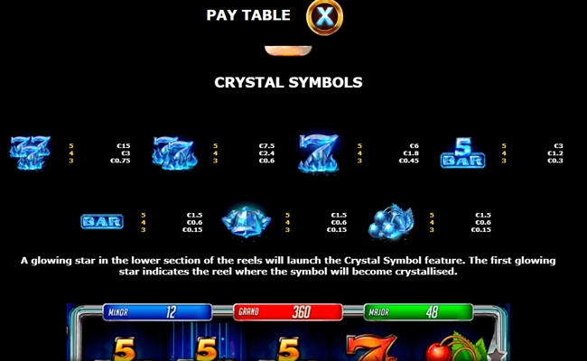 super 25 stars paytable 2