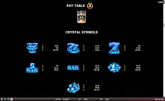 super 50 stars paytable 2