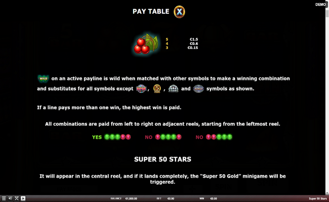 super 50 stars paytable 3