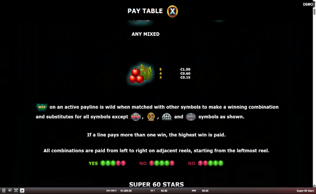 super 60 stars paytable 2