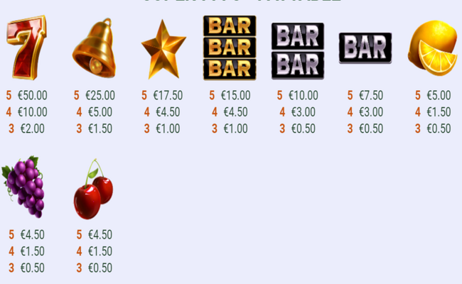 super 777s paytable2.png