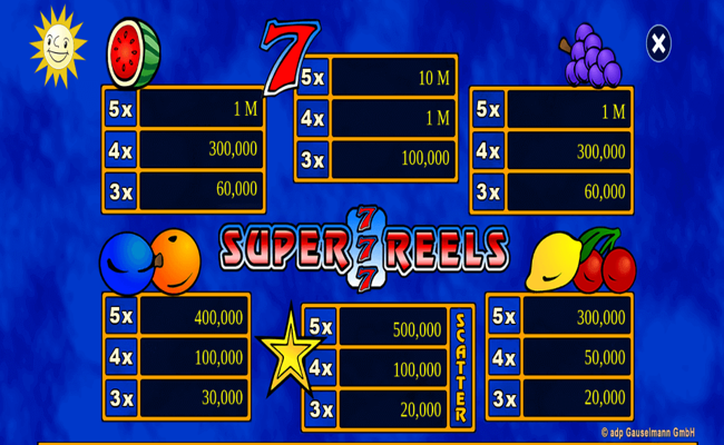 super 7 reels paytable