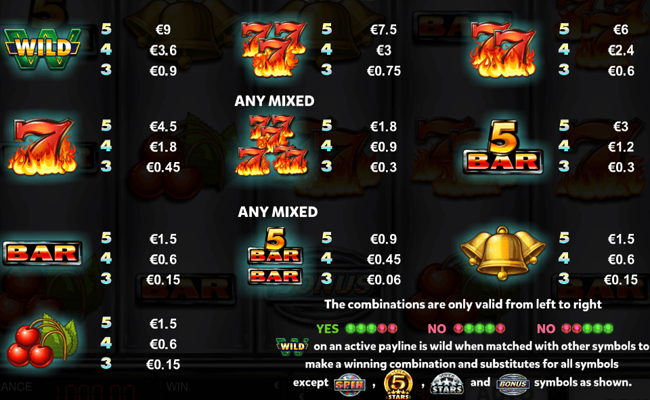 super 7 stars paytable