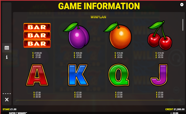 super 7 winner paytable
