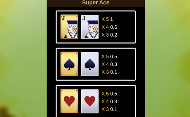 super ace paytable 2
