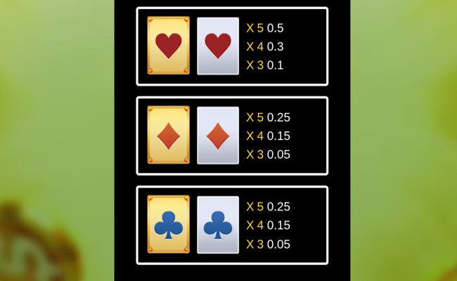 super ace paytable 3