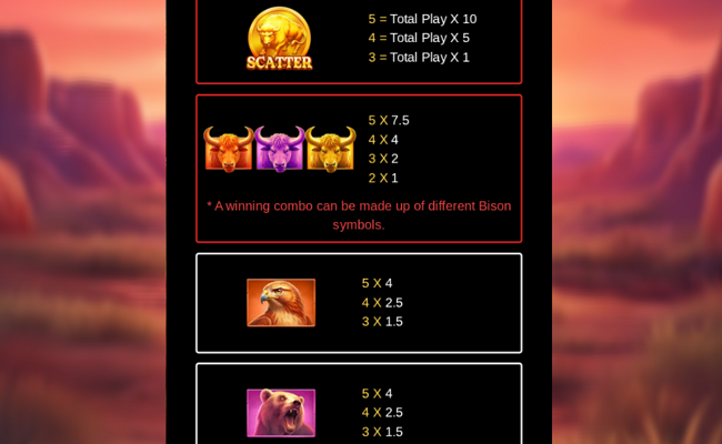 super ascent charge bison paytable 1