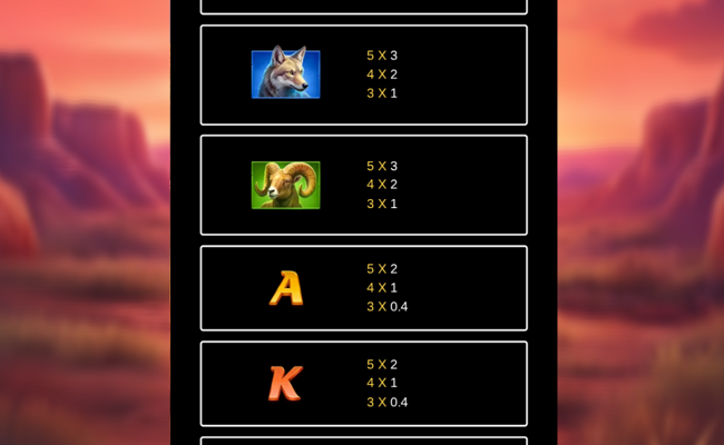 super ascent charge bison paytable 2